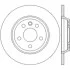 Диск гальмівний FORD,SEAT,VOLKSWAGEN Jurid 562448JC (фото 1)