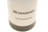 Напірний механічний розпилювач під тиском/ MASNER OPRYSKIWACZ CISNIENIOWY 1,5L K2 M412 (фото 4)