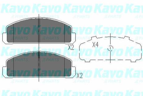 Гальмівні колодки дискові mazda 323/323 estate/wagon KAVO KBP4515 (фото 1)