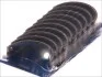 Вкладиші корінні комплект AUDI/FORD/SEAT/SKODA/VW KOLBENSCHMIDT 77553600 (фото 2)