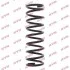 Пружина KYB RA1111 (фото 1)
