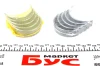 Вкладыши коренные MAHLE MAHLE / KNECHT 001 HS 10704 025 (фото 3)