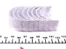 Вкладиші шатунні OPEL PL STD 2,0 (Mahle) MAHLE / KNECHT 011 PS 19225 000 (фото 4)