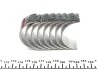 Вкладыши шатунные RENAULT PL 0,25 1,8/2,0/1,9D/TD 98- без замка (Mahle) MAHLE / KNECHT 021 PS 20002 025 (фото 3)