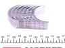 Вкладыши шатунные VAG 0,25 1,6-2,0 (Mahle) MAHLE / KNECHT 029 PS 18146 025 (фото 2)