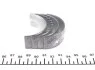 Вкладыши шатунные VAG PL 0,25 1,9TD/2,0TD SPUTTER (Mahle) MAHLE / KNECHT 029 PS 19909 025 (фото 3)