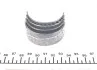 Вкладыши шатунные VAG PL 0,25 1,9TD/2,0TD SPUTTER (Mahle) MAHLE / KNECHT 029 PS 19909 025 (фото 4)