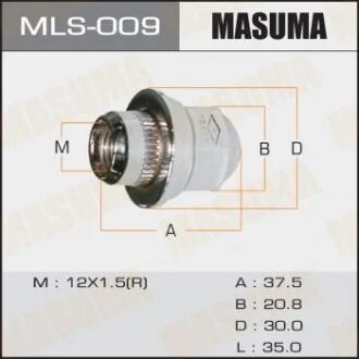 Гайка колісна M 12x1.5(R) под ключ 21 MASUMA MLS009