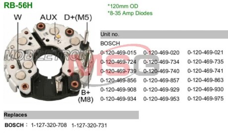 Выпрямитель MOBILETRON RB56H