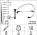 Комплект проводів запалювання NGK 3075 (фото 1)