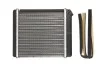 Обігрівач NRF 52219 (фото 1)