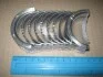Вкладиші корінні к-кт-CR/SHF /0.25 NUBIRA(J100) (PMC-ESSENCE) PARTS-MALL HCJC-044A (фото 2)