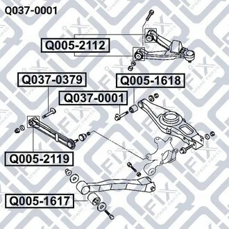 Болт з ексцентриком Q-fix Q0370001