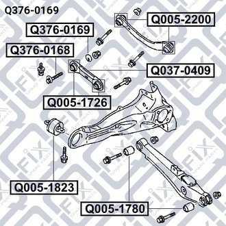 Болт с эксцентриком Q-fix Q3760169