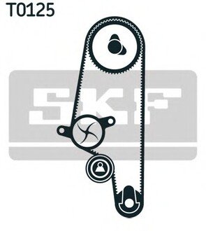 Роликовий модуль натягувача ременя (ролик, ремінь) SKF VKMA01110