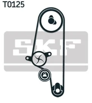 Ремкомплект ГРМ SEAT/SKODA/VW Cordoba/Ibiza/Inca/Felicia/Octavia/Caddy/Golf/Polo/Vento1,692-04 SKF VKMA01110