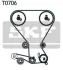 К-кт. ГРМ (2шт. ремня + 3шт. ролика + натягувач SKF VKMA95959