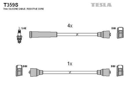 Комплект кабелей зажигания TESLA T359S (фото 1)