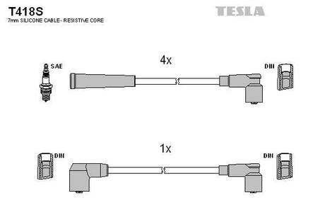 Комплект кабелей зажигания TESLA T418S