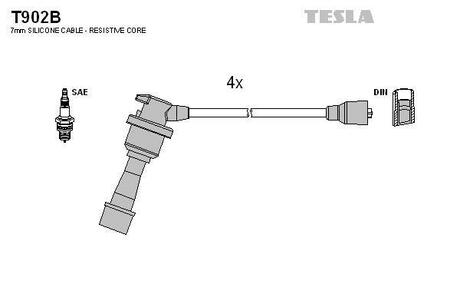 Комплект кабелей зажигания TESLA T902B (фото 1)