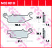 Гальмівні колодки LUCAS TRW MCB801SI (фото 3)