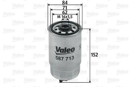 Топливный фильтр (накручивать) Valeo 587713 (фото 1)