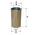 Фильтр воздуха WIX FILTERS 42608E (фото 1)