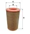 Фильтр воздуха WIX FILTERS 93123E (фото 1)