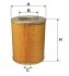 Фільтр повітряний NISSAN /AM412 (WIX-Filtron) WIX FILTERS WA6081 (фото 1)