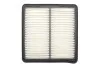 Фильтр воздушный WIX FILTERS WA6250 (фото 3)