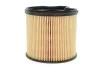 Фільтр топл. CITROEN, PEUGEOT PE816/3/ (WIX-Filtron) WIX FILTERS WF8195 (фото 4)