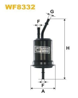 ФІЛЬТР ПАЛИВА WIX FILTERS WF8332